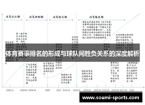 体育赛事排名的形成与球队间胜负关系的深度解析