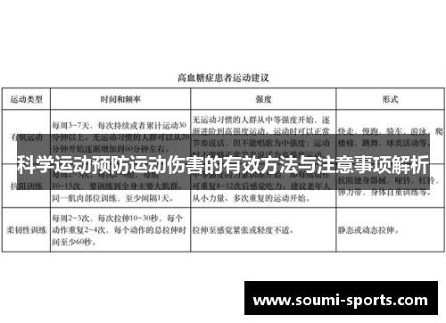 科学运动预防运动伤害的有效方法与注意事项解析